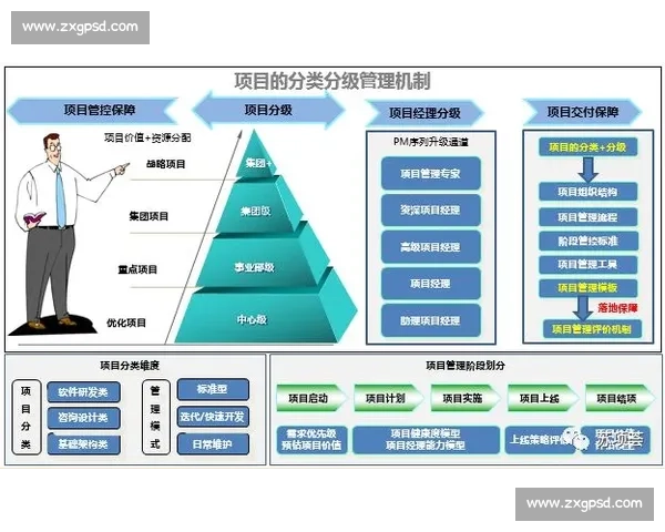体育教育效果评价体系构建与实践研究探索