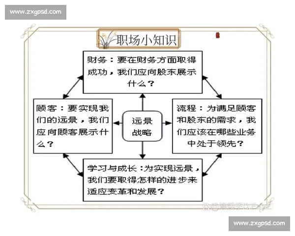 提升职场影响力与决策力的控场能力全面训练指南 提升职场影响力与决策力的控场能力全面训练指南