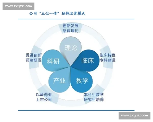 构建全民参与的体育健康促进策略与科学运动生活方式创新路径研究