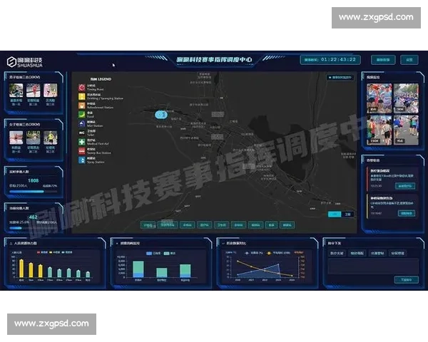 体育赛事组织与执行全流程管理与高效运作研究 体育赛事组织与执行全流程管理与高效运作研究
