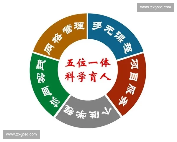 体育团队管理策略与实践创新助力竞技水平全面提升 体育团队管理策略与实践创新助力竞技水平全面提升