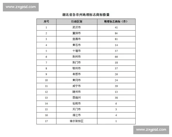 棒球最新赛季积分榜揭晓各队排名走势与胜负分析全面解析