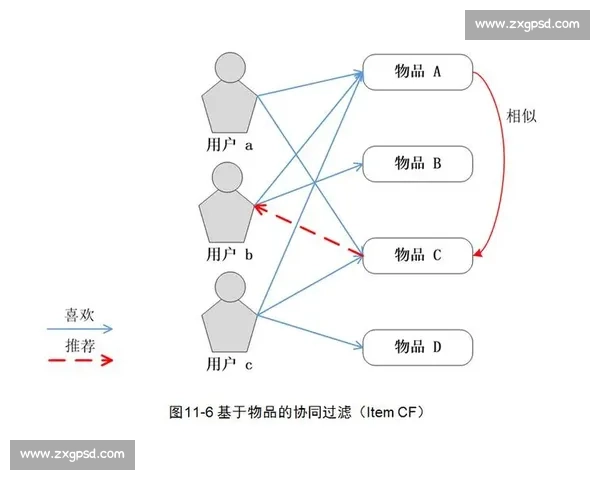 基于体育科学方法的青少年体能提升与运动损伤预防协同研究路径
